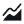 bulk-chart